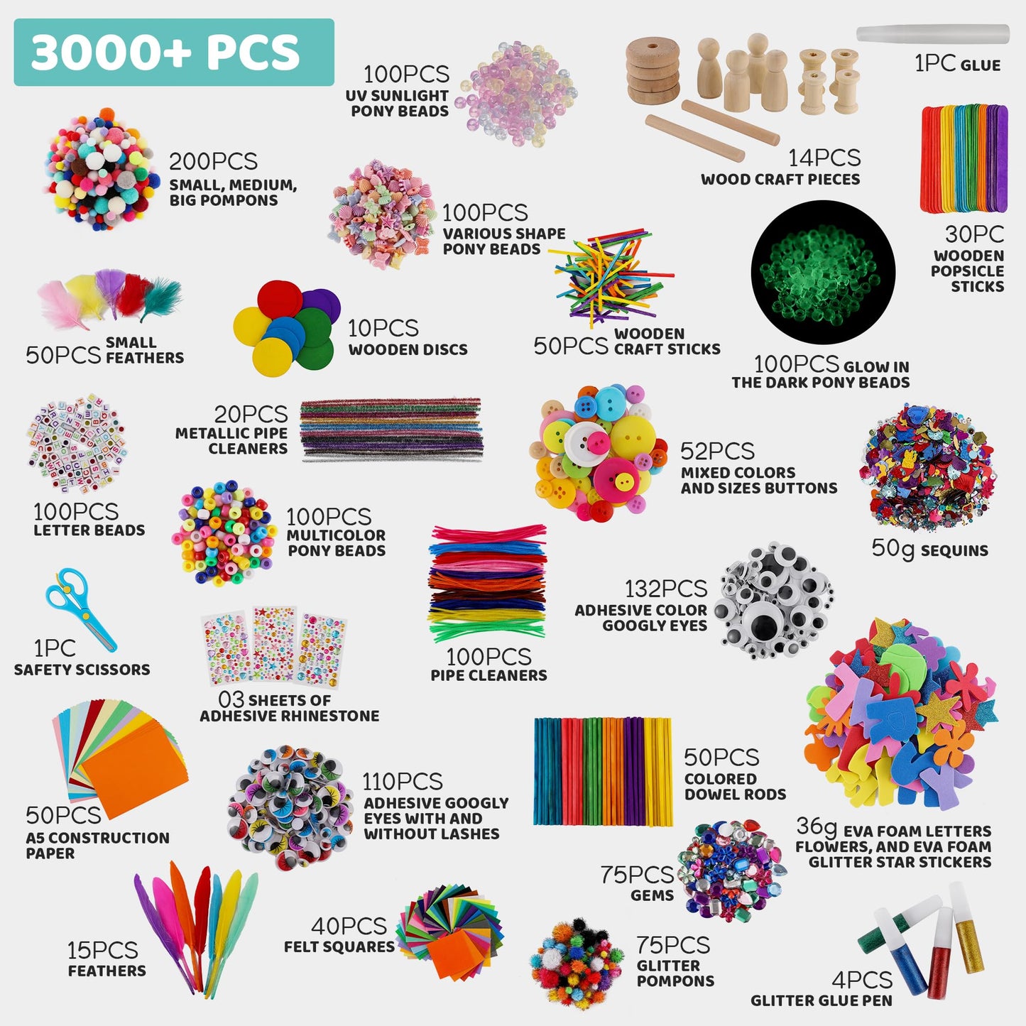 Arts & Crafts Supplies Kit for Kids, Bulk Creative DIY Art Set with Craft Materials for Fun Learning Projects