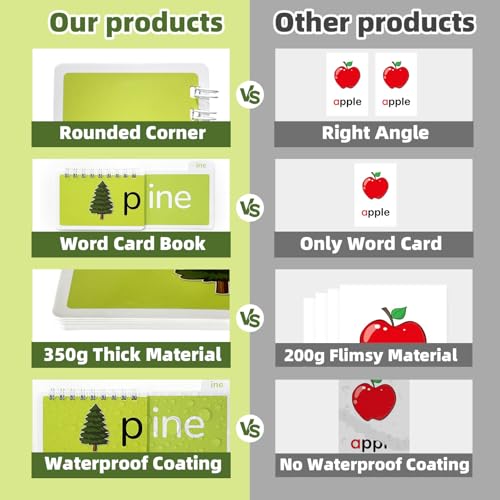 Phonics Flash Cards Word Family Build Book, 40 Read and Rhyme Flip Books Learn to Read Sight Words Flash Cards Kindergarten Reading Games for Kids Ages 4-8 1st 2nd 3rd Learning Activity