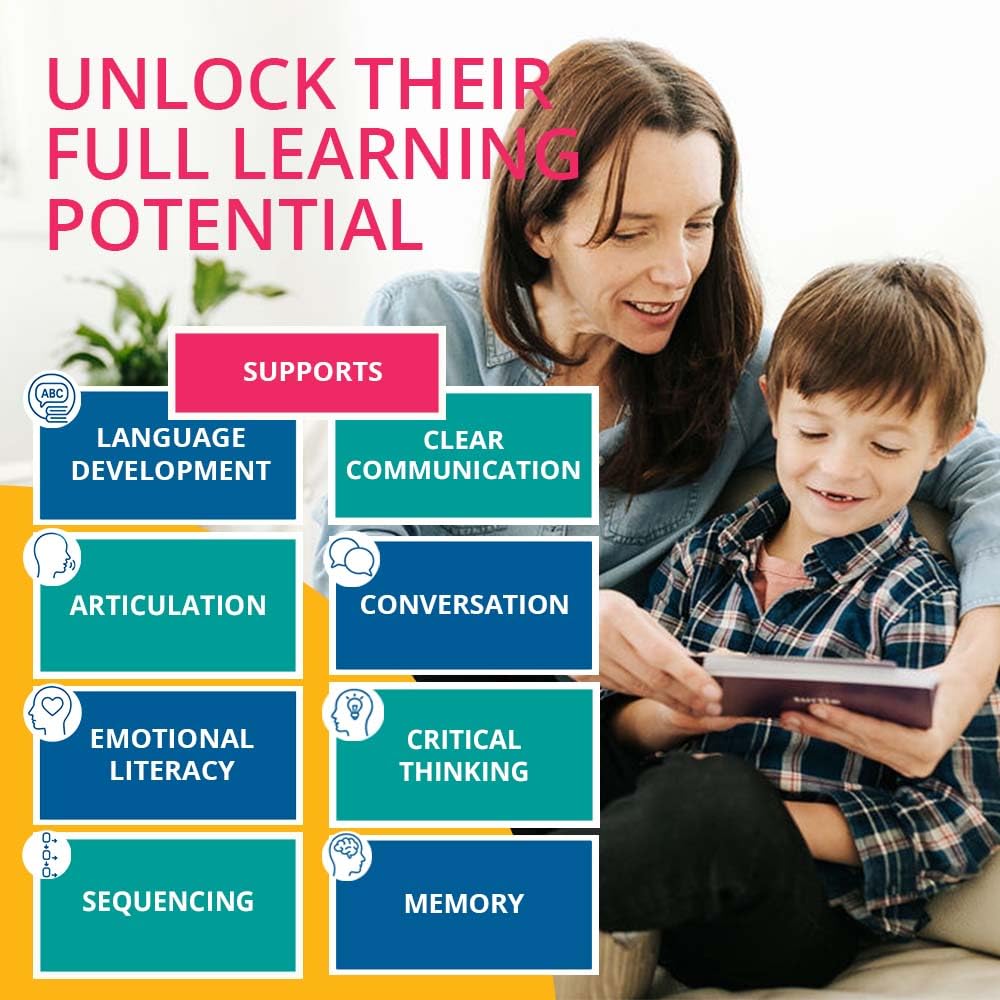 Language Cards Parent Group
