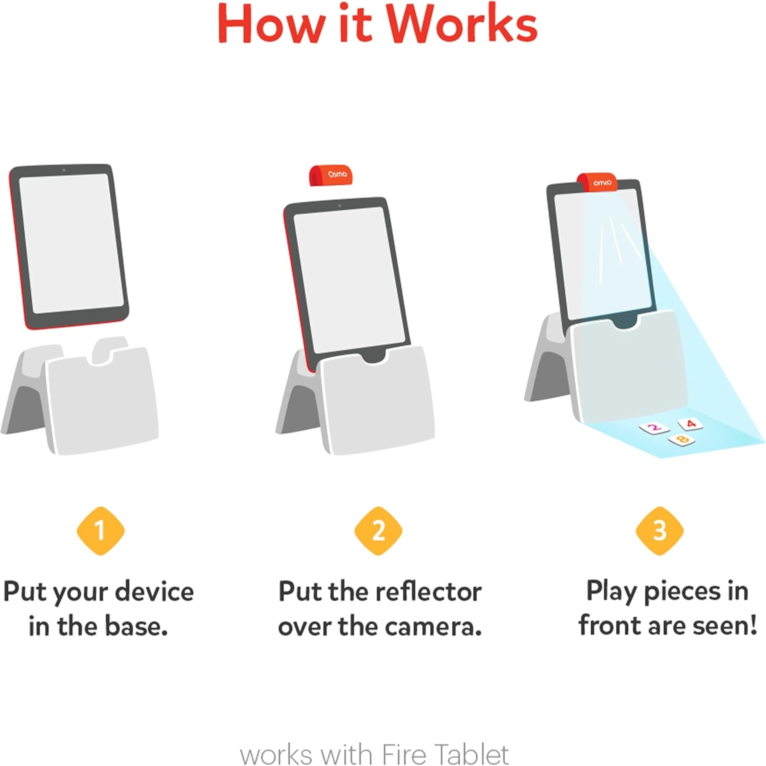 Osmo - Coding