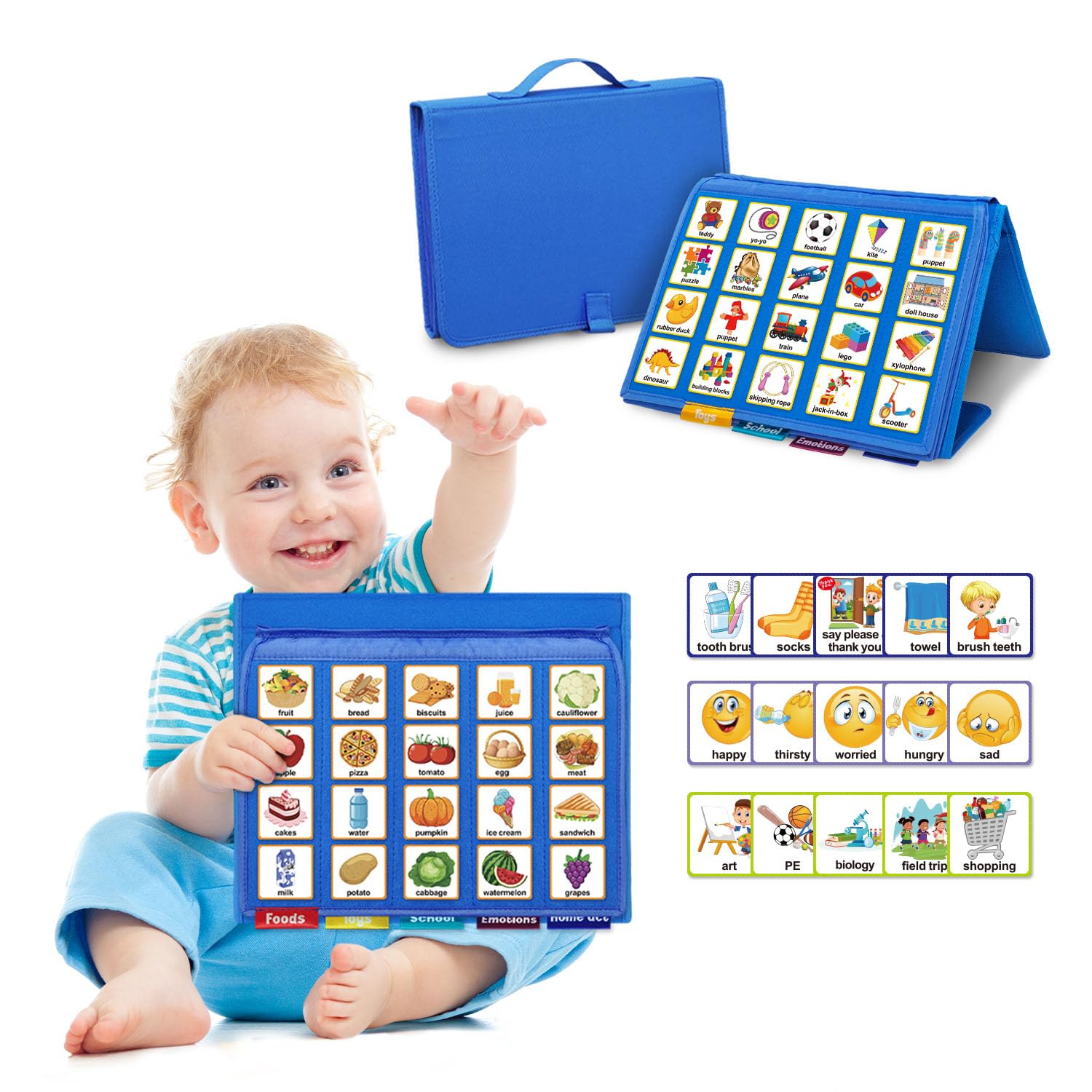 Visual Communication Board for Kids, Nonverbal Speech Therapy & Autism Learning Cue Cards