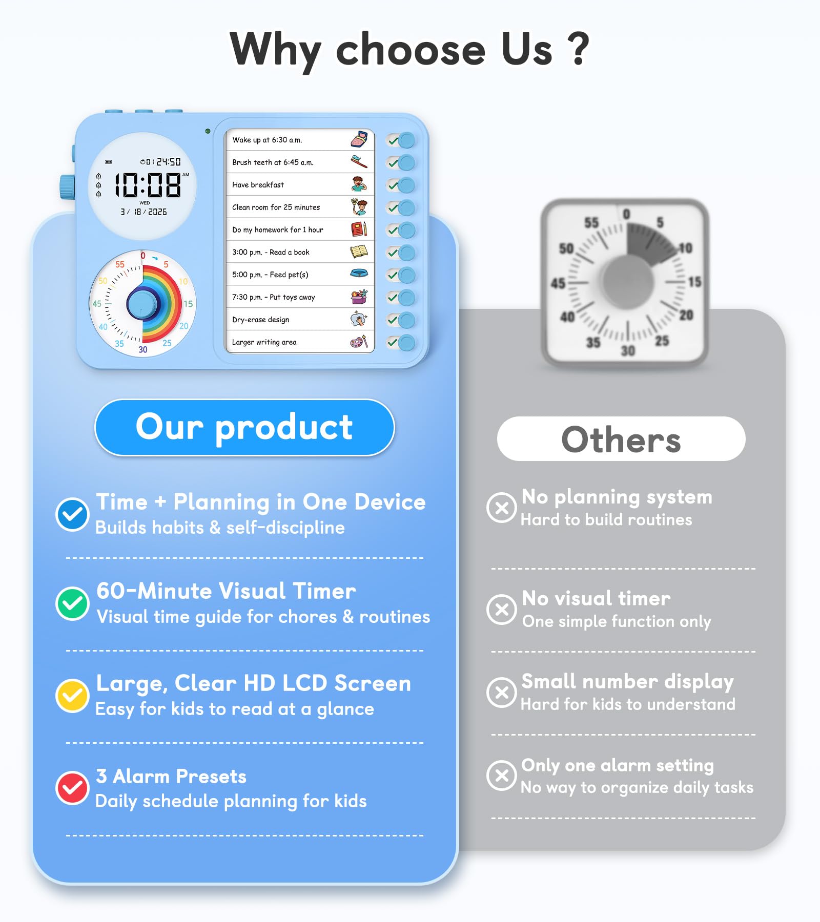 Visual Timer & Task Planner for Kids, ADHD Chore Chart Board with Daily Checklist for Home & Classroom Use