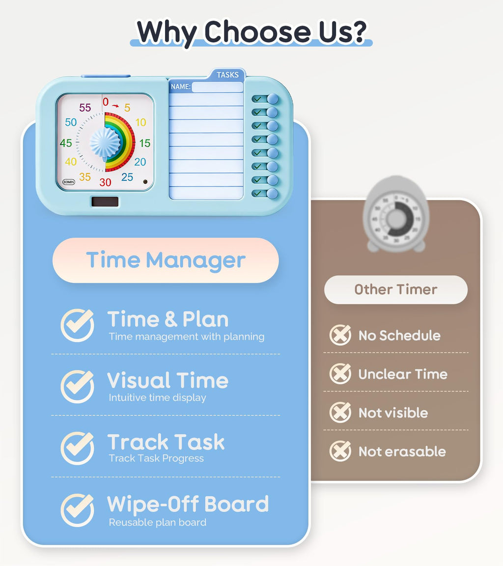 3-in-1 Visual ADHD Timer with Task Board & Chore Planner for All Ages