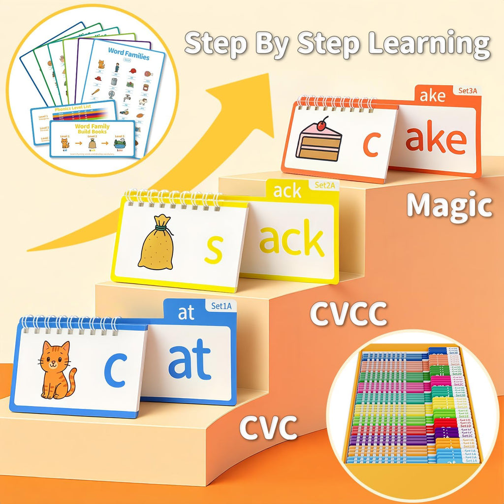 Phonics Flash Cards & Word Family Flip Book, CVC Reading Games for Kids Ages 3–8