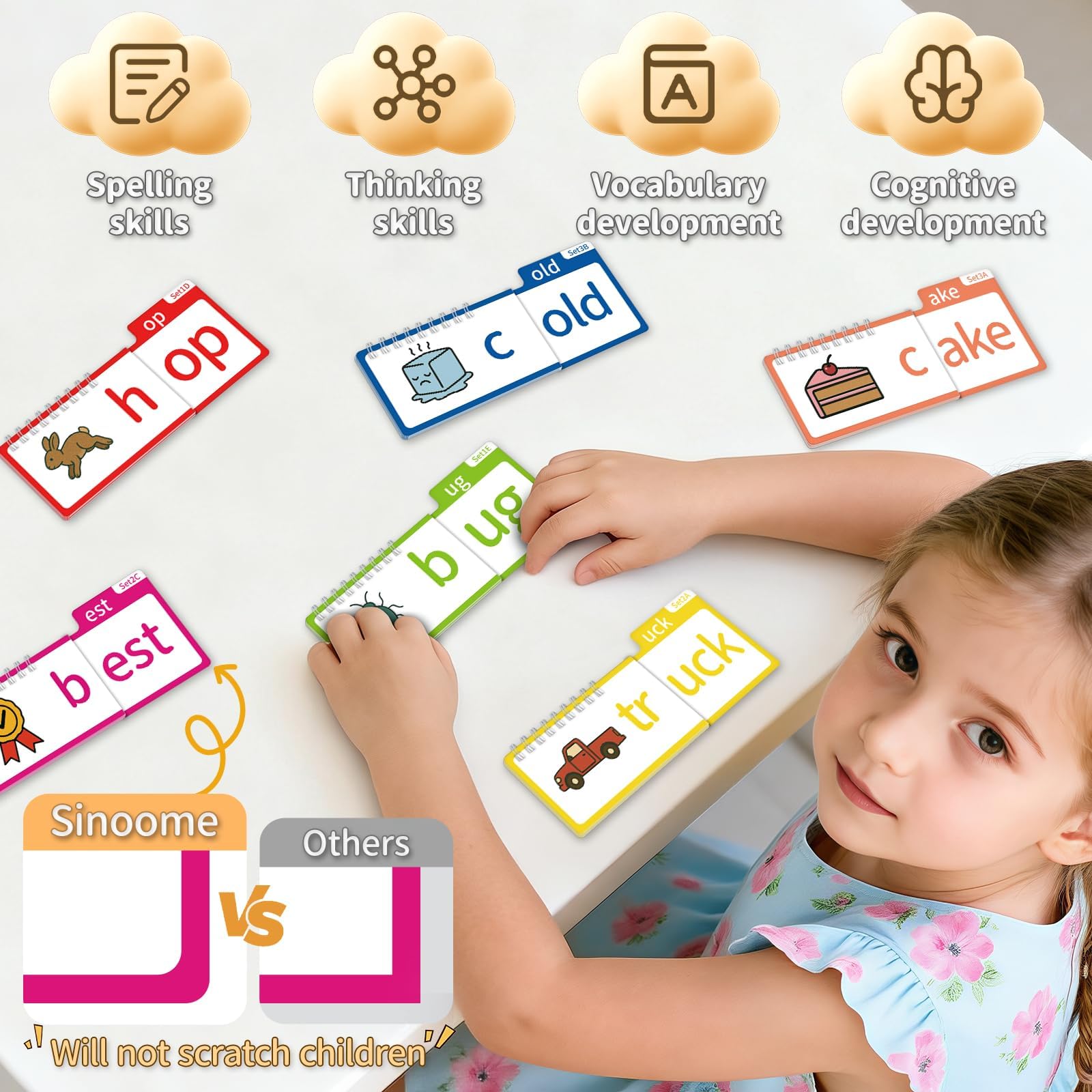 Phonics Flash Cards & Word Family Flip Book, CVC Reading Games for Kids Ages 3–8