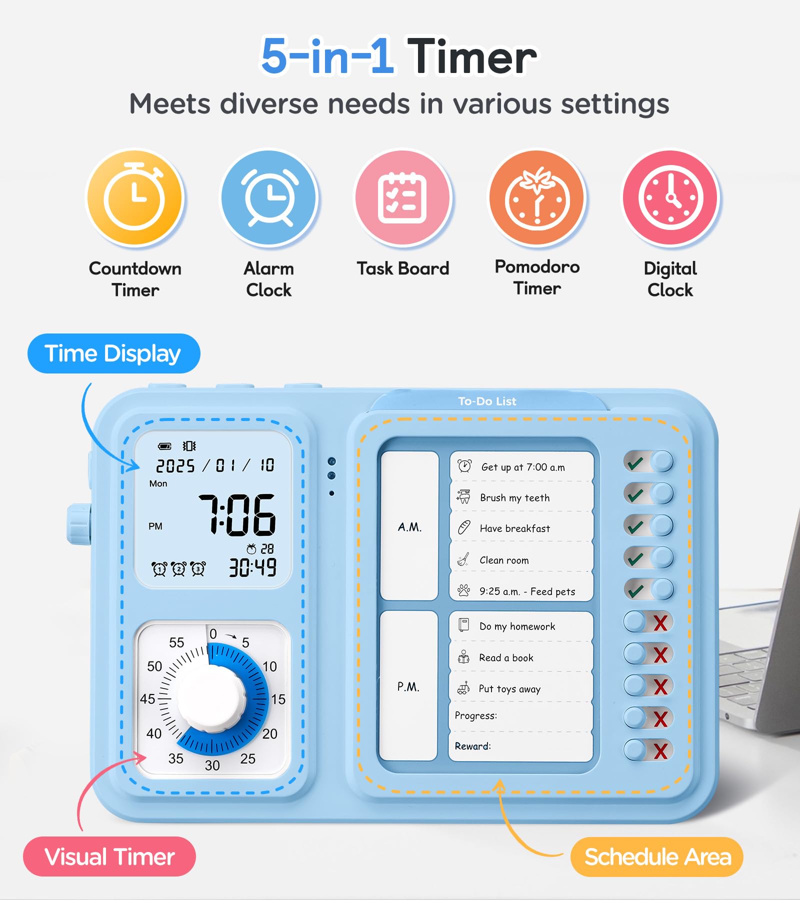 3-in-1 Visual ADHD Timer & Task Planner for Kids & Adults, Chore Chart & Daily Schedule Board for Home & Homeschool