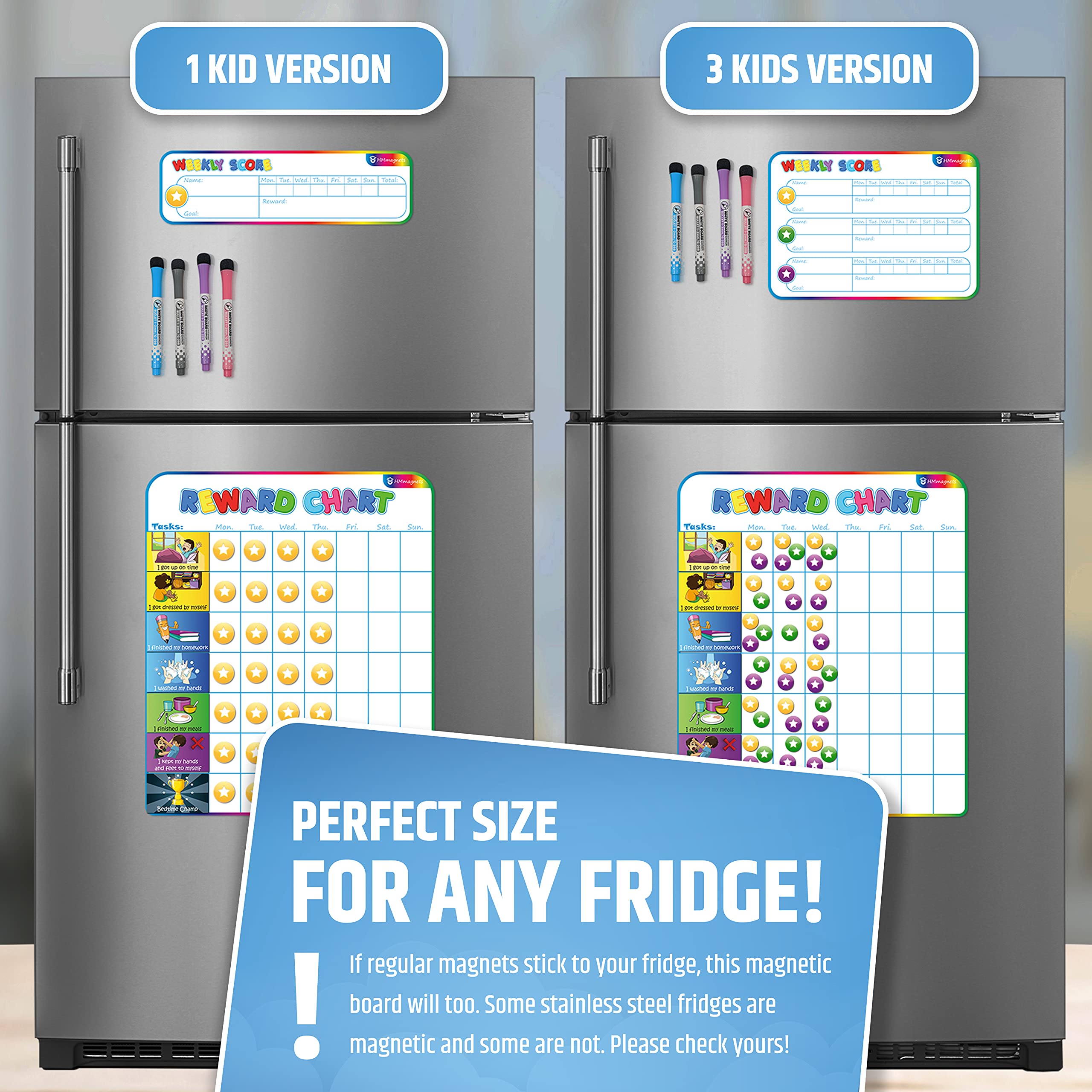 Reward Charts