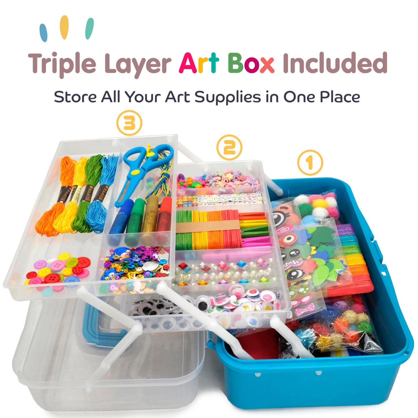 Kids Arts & Crafts Supplies Kit, 1000+ Pieces Creative DIY Art Set with Storage for Painting, Crafting & Learning Activities