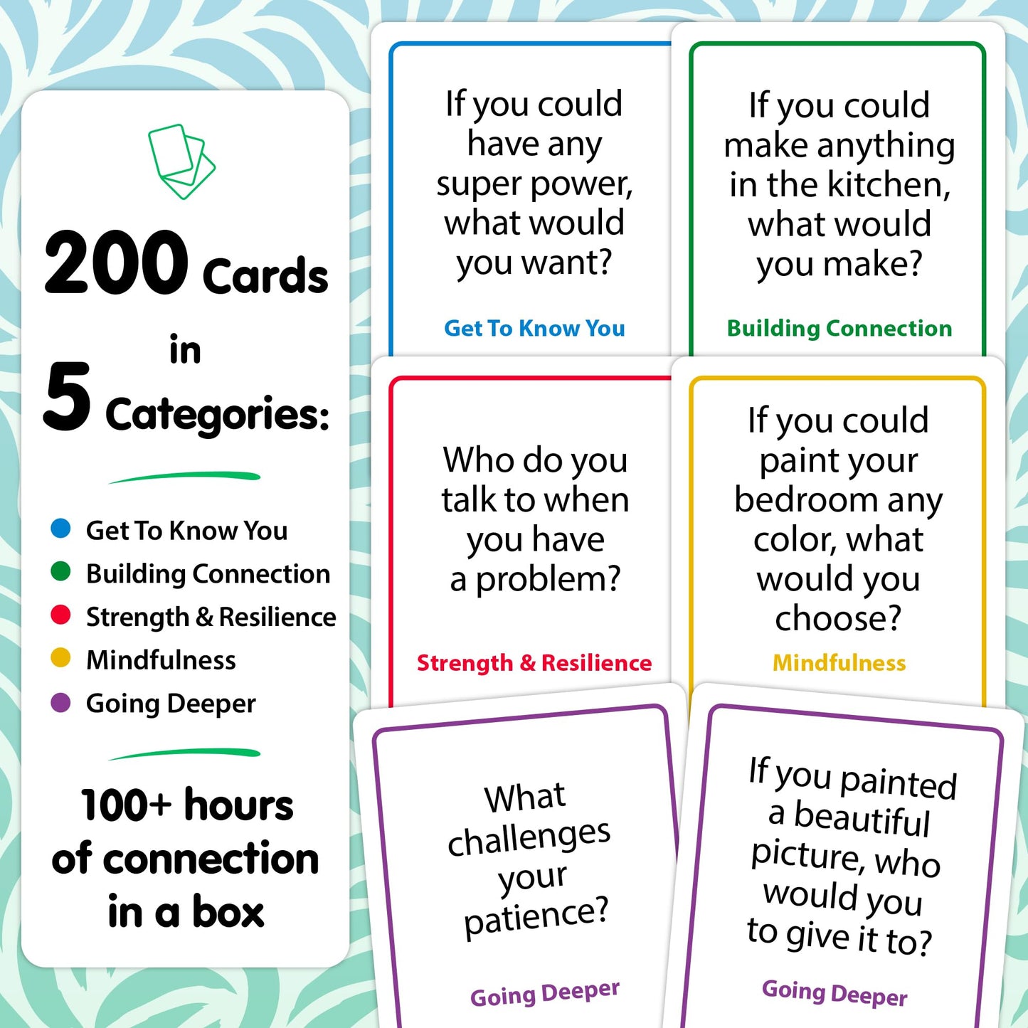 200 Conversation Starter Cards for Therapy, Counseling & Family Connection