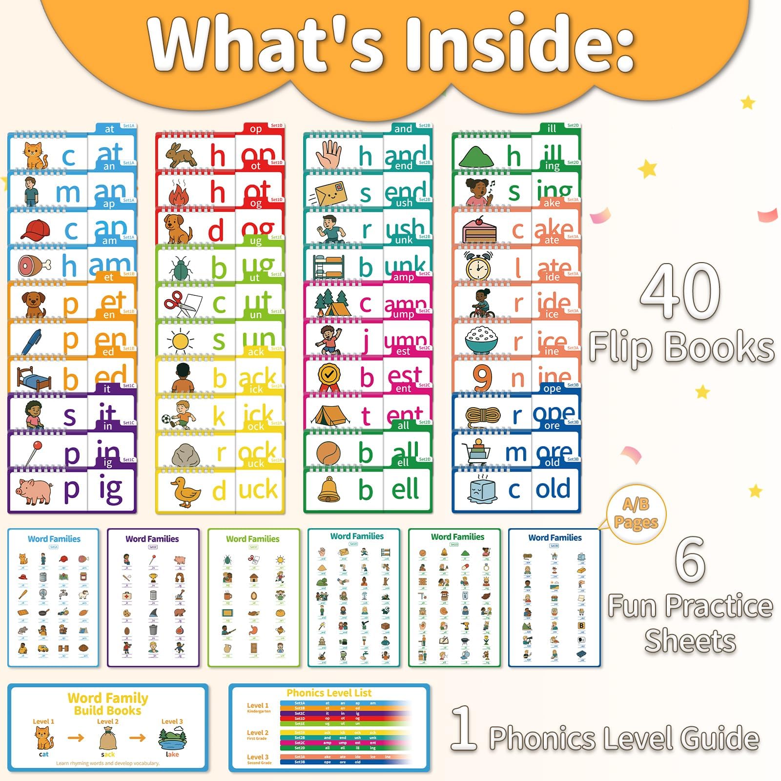 Phonics Flash Cards & Word Family Flip Book, CVC Reading Games for Kids Ages 3–8