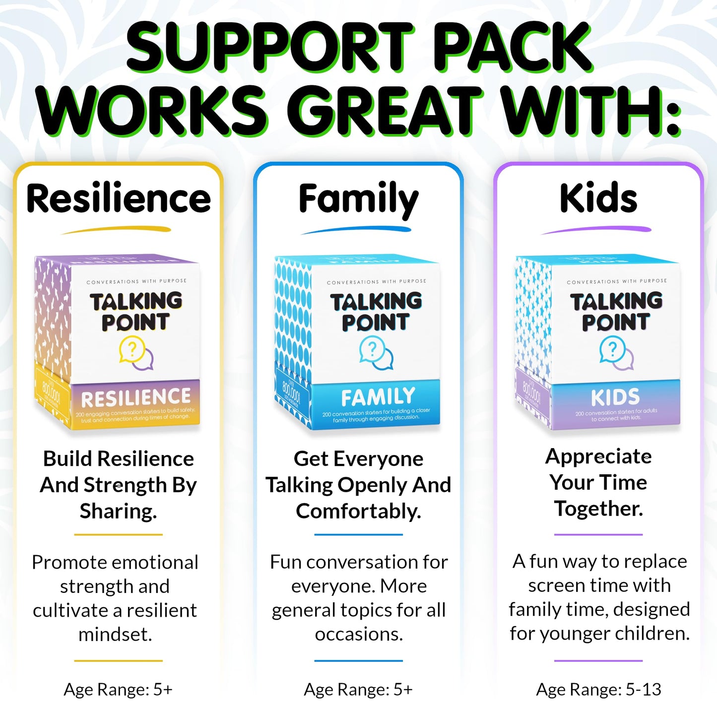 200 Conversation Starter Cards for Therapy, Counseling & Family Connection