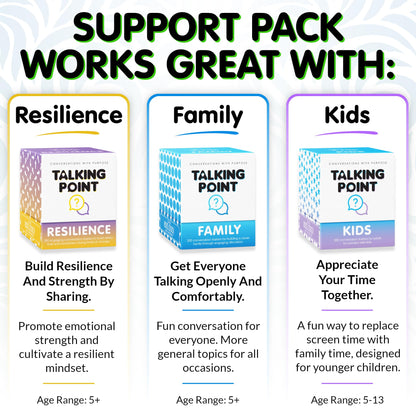 200 Conversation Starter Cards for Therapy, Counseling & Family Connection