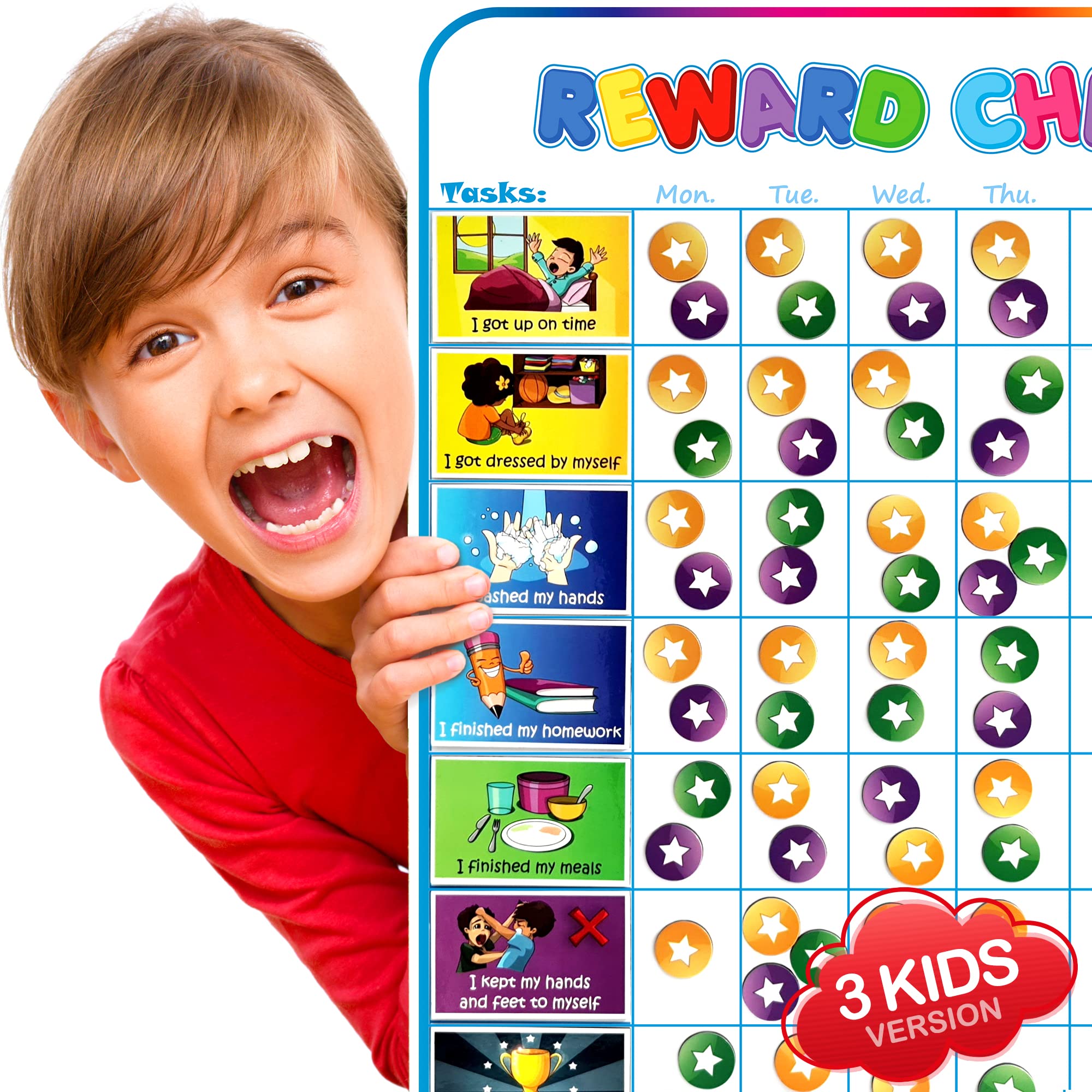 Reward Charts