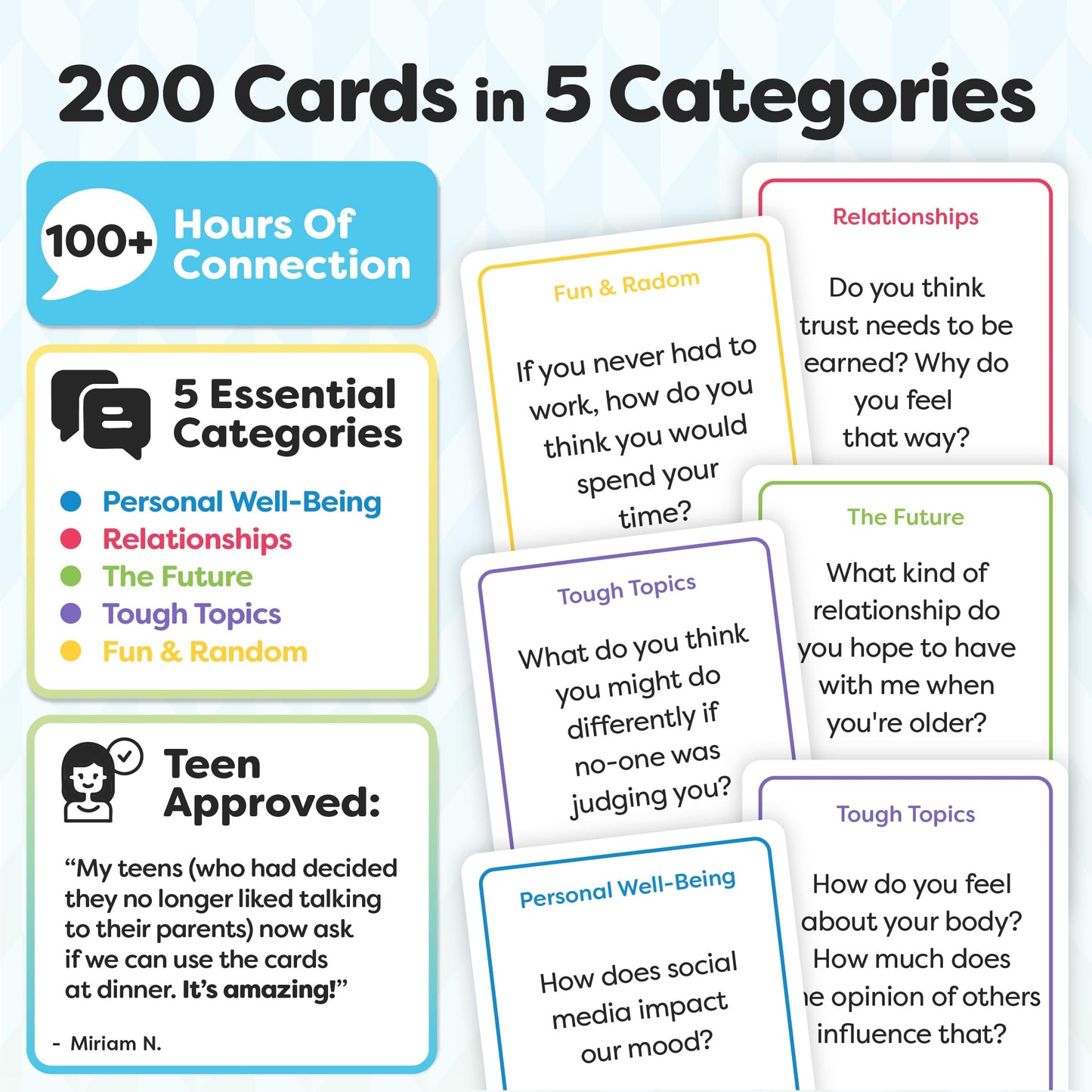 Conversation Cards for Teens, Deep Questions to Build Trust, Self-Expression & Stronger Relationships (200 Cards)
