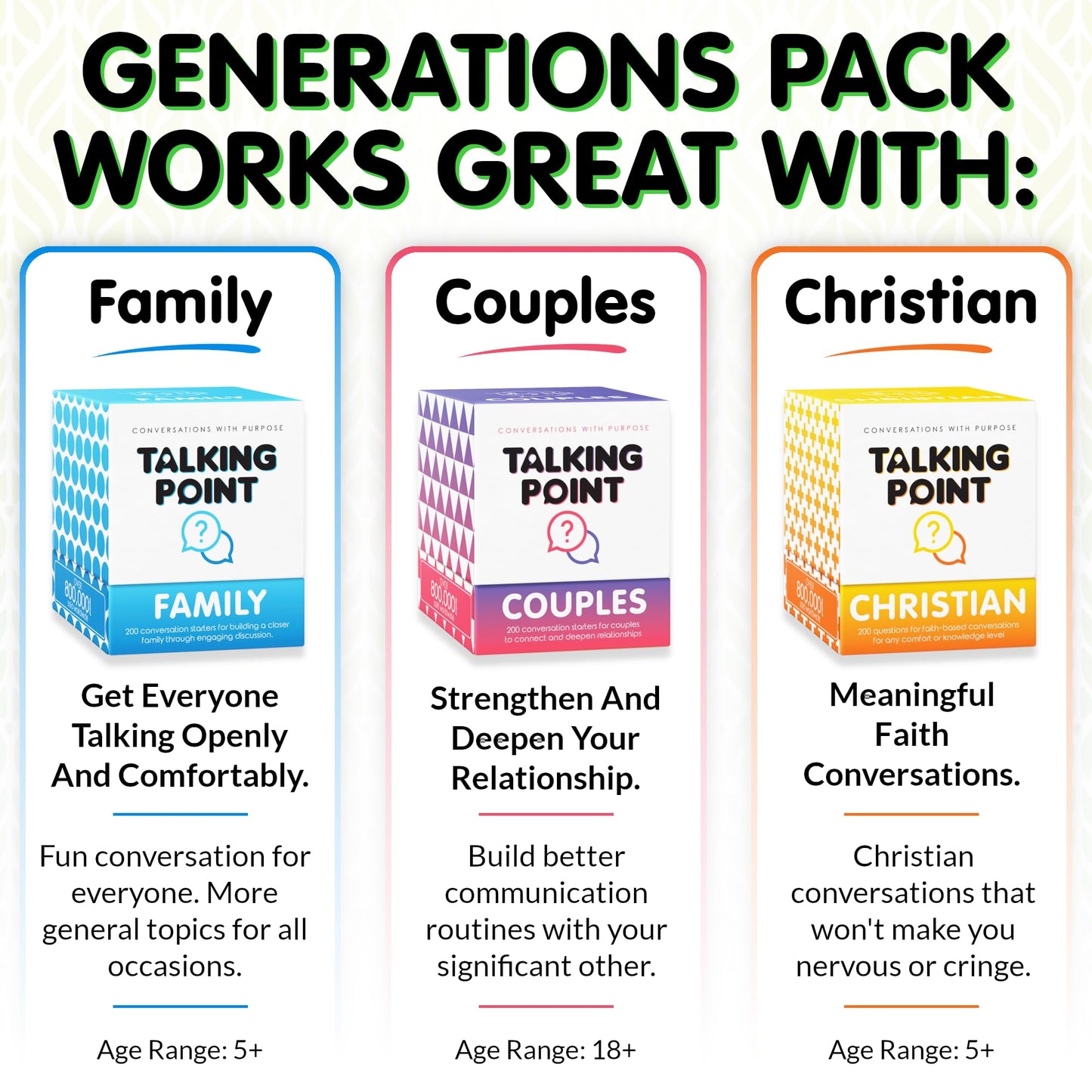 Conversation Cards for Grandparents & Family, Life Story & Memory Sharing Questions, Family Storytelling Card Game for Meaningful Connection & Legacy Building