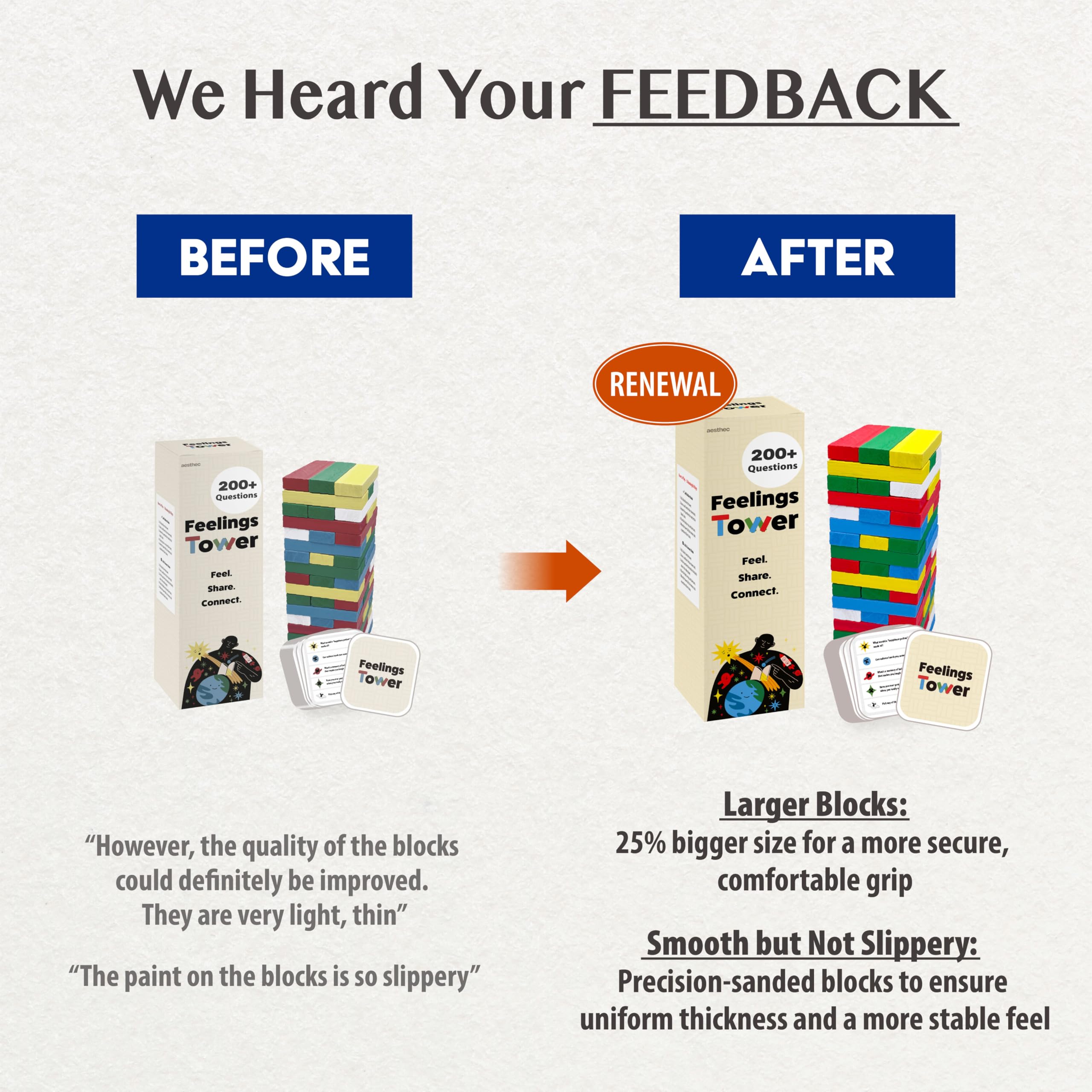 Emotion Regulation Therapy Stacking Blocks Game for Kids & Teens, CBT Cards Social Skills Set