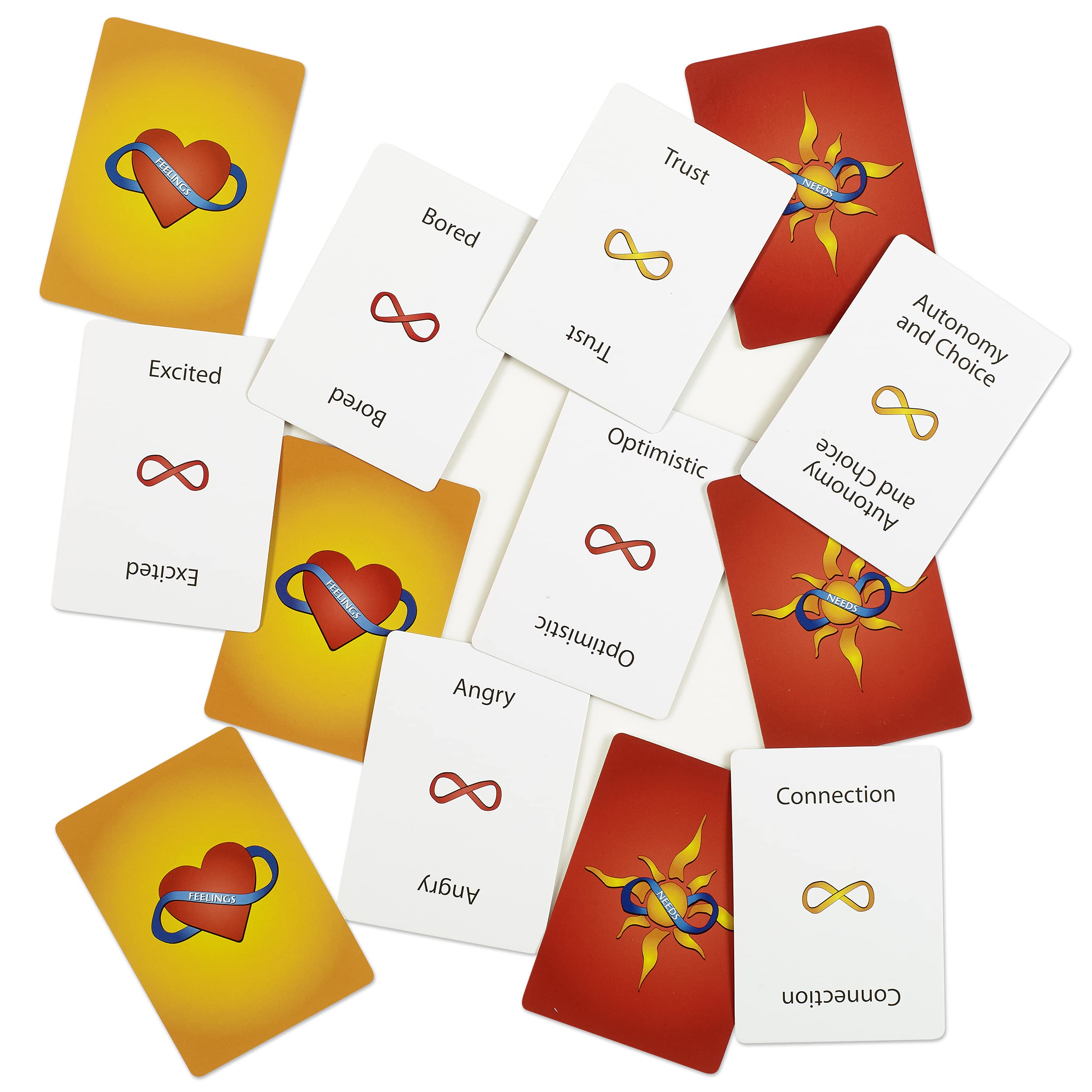 Empathy & Emotional Intelligence Conversation Cards for Kids, SEL Family & Classroom Activity Game