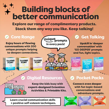 Conversation Cards for Teens, Deep Questions to Build Trust, Self-Expression & Stronger Relationships (200 Cards)