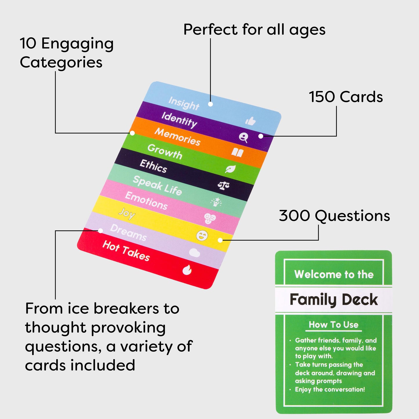 Conversation Starter Cards, Deep Connection & Open-Ended Questions for Families, Friends & Kids (150 Cards, 300 Prompts)