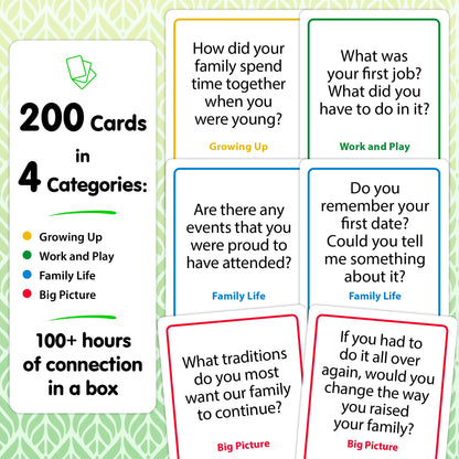 Conversation Cards for Grandparents & Family, Life Story & Memory Sharing Questions, Family Storytelling Card Game for Meaningful Connection & Legacy Building
